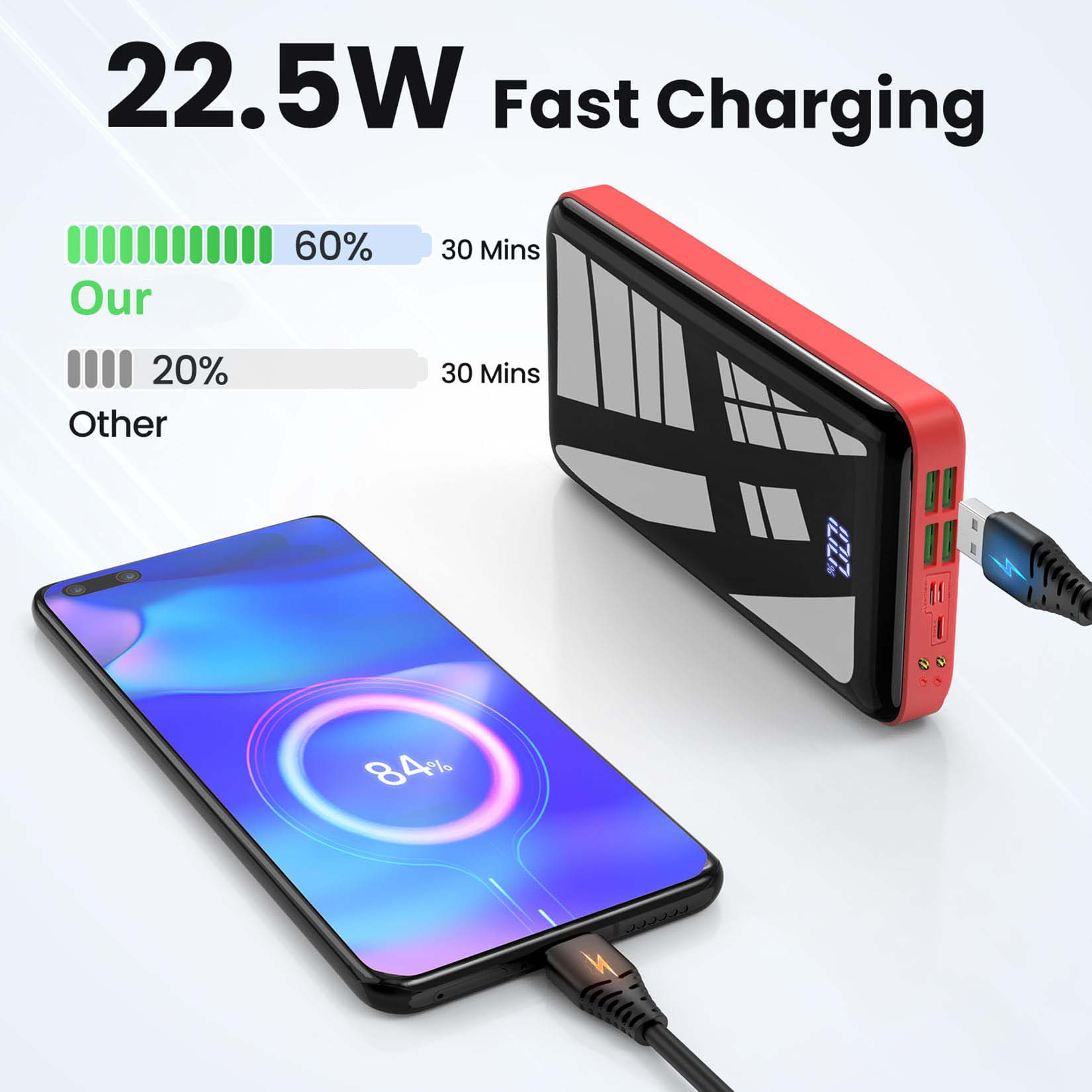 Przenośna ładowarka 30000 mAh  – Smartwatch Ac recenzja i cena