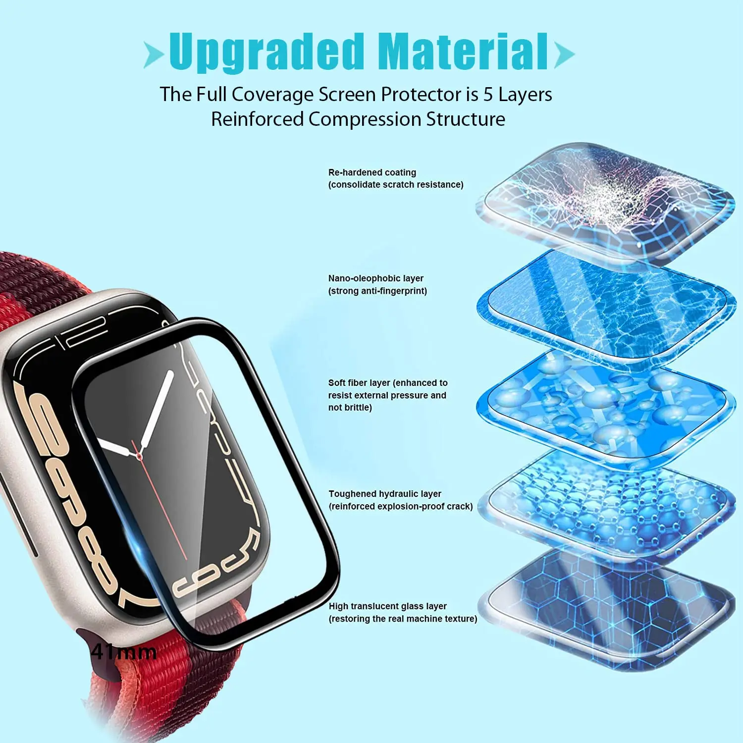 Folia ochronna 3D ze szkła har – Smartwatch Icon recenzja i cena