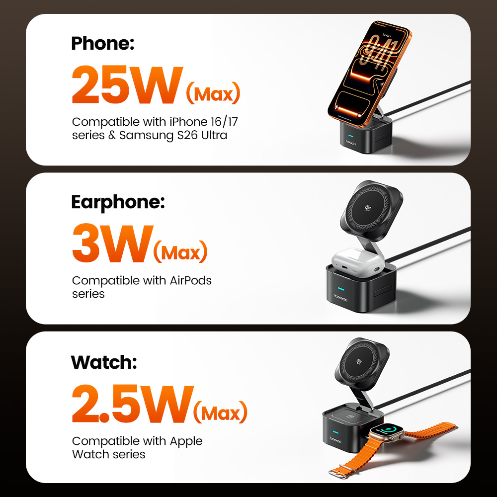 Toocki QI2.2 25W Bezprzewodowa – Smartwatch Ac recenzja i cena