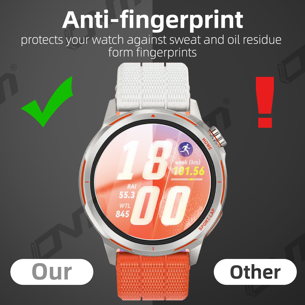 Szkło hartowane 9H do Huawei W – Huawei Smartwatch Accessories recenzja i cena
